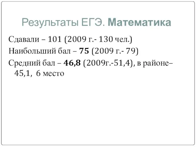 Результаты ЕГЭ. Математика Сдавали – 101 (2009 г.- 130 чел.) Наибольший бал