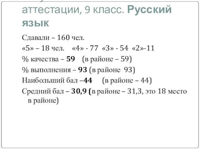 Результаты итоговой аттестации, 9 класс. Русский язык Сдавали – 160 чел. «5»