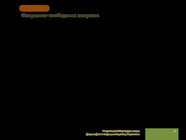 Факультет свободных искусств На базе института (совместно с ГАУГН) планируется создание Факультета