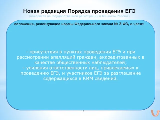 - присутствия в пунктах проведения ЕГЭ и при рассмотрении апелляций граждан, аккредитованных