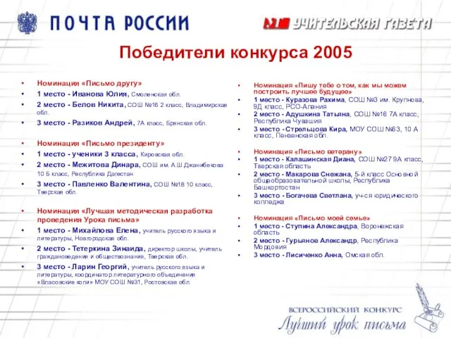 Победители конкурса 2005 Номинация «Пишу тебе о том, как мы можем построить