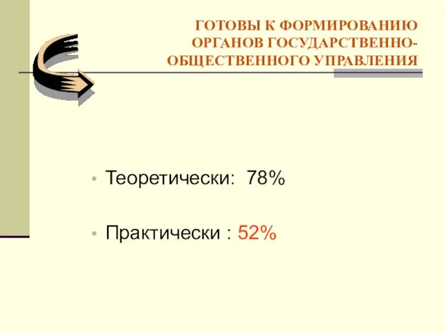 ГОТОВЫ К ФОРМИРОВАНИЮ ОРГАНОВ ГОСУДАРСТВЕННО-ОБЩЕСТВЕННОГО УПРАВЛЕНИЯ Теоретически: 78% Практически : 52%