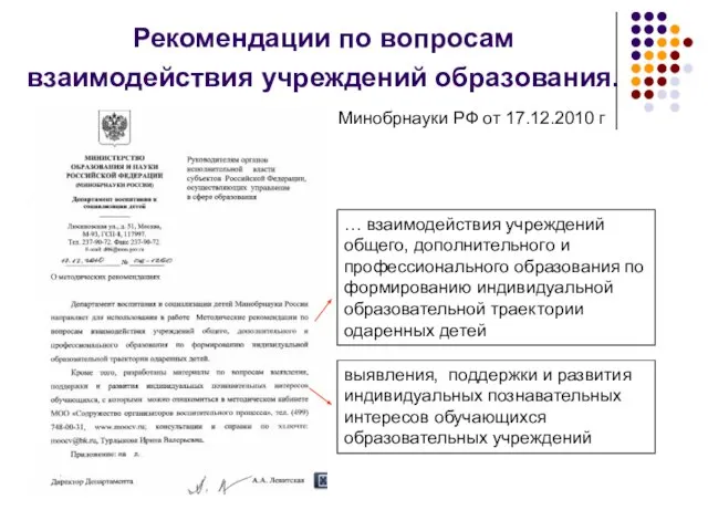 Рекомендации по вопросам взаимодействия учреждений образования. Минобрнауки РФ от 17.12.2010 г …