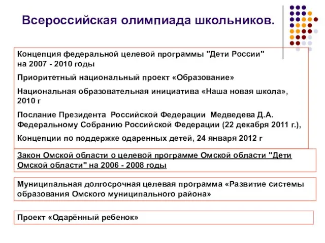 Всероссийская олимпиада школьников. Концепция федеральной целевой программы "Дети России" на 2007 -