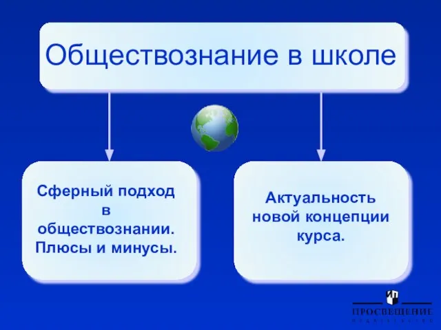 Сферный подход в обществознании. Плюсы и минусы. Обществознание в школе Актуальность новой концепции курса.