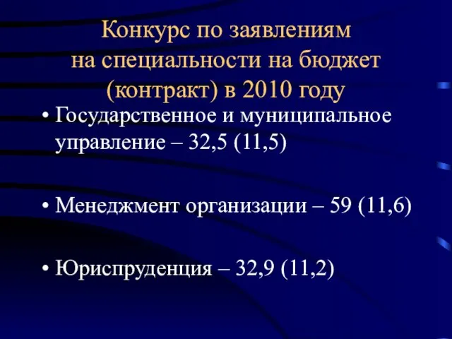 Конкурс по заявлениям на специальности на бюджет (контракт) в 2010 году Государственное