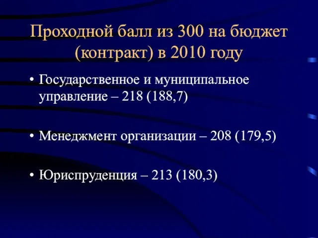 Проходной балл из 300 на бюджет (контракт) в 2010 году Государственное и