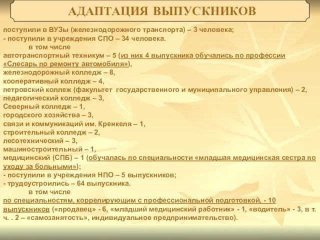 АДАПТАЦИЯ ВЫПУСКНИКОВ поступили в ВУЗы (железнодорожного транспорта) – 3 человека; - поступили