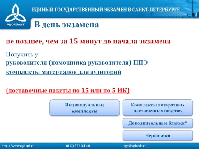 Индивидуальные комплекты Черновики Получить у руководителя (помощника руководителя) ППЭ комплекты материалов для