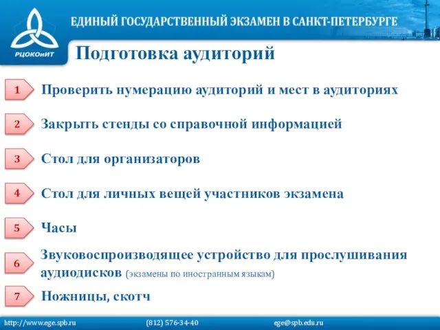 Подготовка аудиторий 1 Проверить нумерацию аудиторий и мест в аудиториях Закрыть стенды