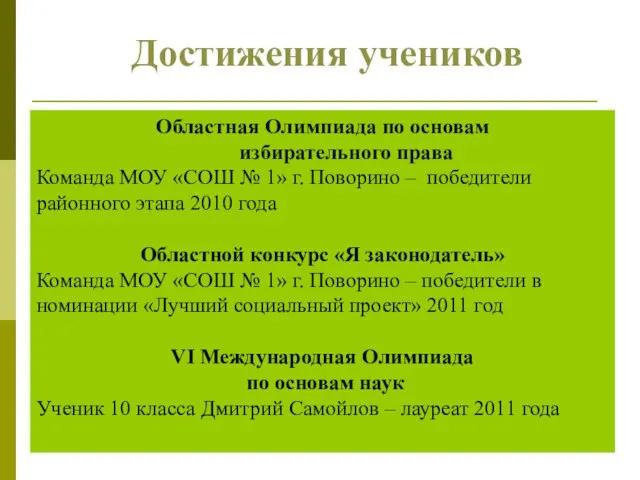 Областная Олимпиада по основам избирательного права Команда МОУ «СОШ № 1» г.