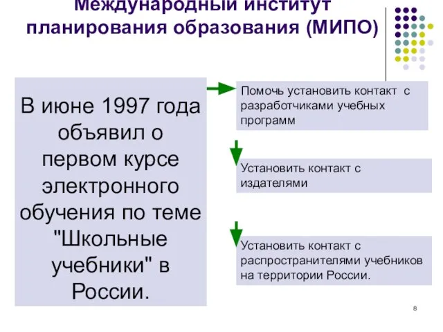 Международный институт планирования образования (МИПО) В июне 1997 года объявил о первом