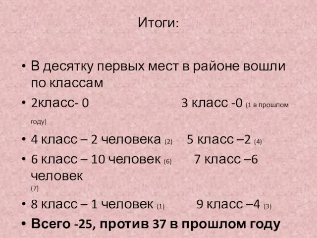 Итоги: В десятку первых мест в районе вошли по классам 2класс- 0