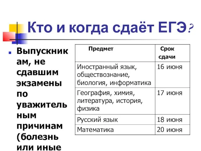 Кто и когда сдаёт ЕГЭ? Выпускникам, не сдавшим экзамены по уважительным причинам