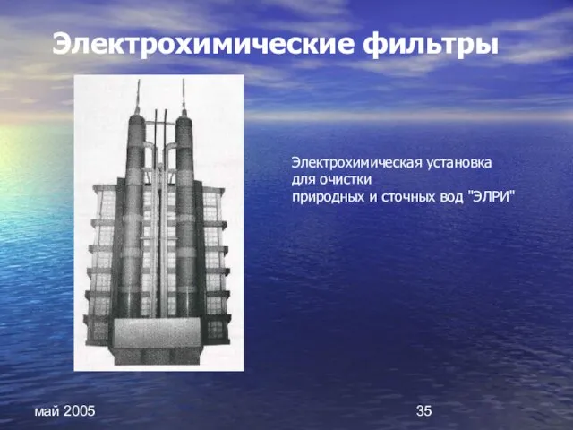 май 2005 Электрохимические фильтры Электрохимическая установка для очистки природных и сточных вод "ЭЛРИ"