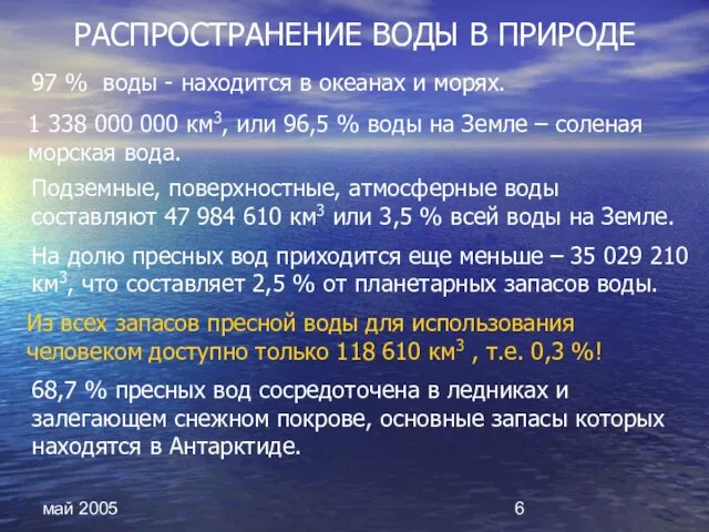 май 2005 97 % воды - находится в океанах и морях. РАСПРОСТРАНЕНИЕ