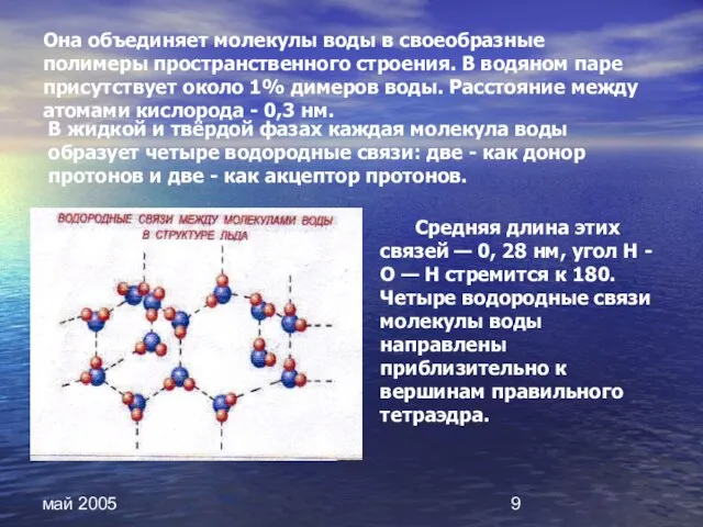 май 2005 Средняя длина этих связей — 0, 28 нм, угол Н