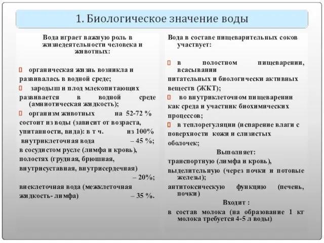 Вода играет важную роль в жизнедеятельности человека и животных: органическая жизнь возникла