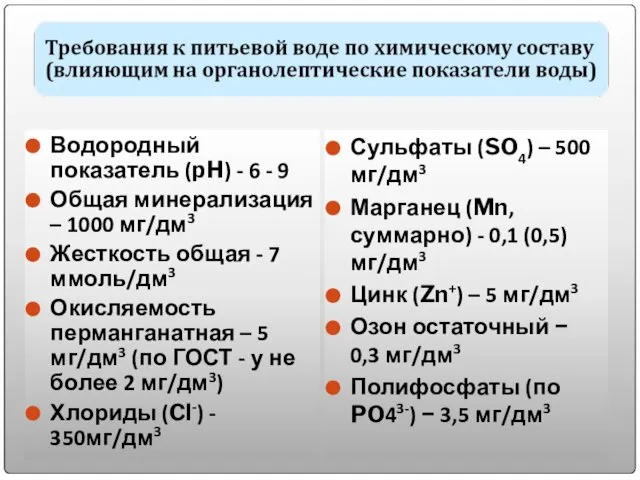 Водородный показатель (pH) - 6 - 9 Общая минерализация – 1000 мг/дм3