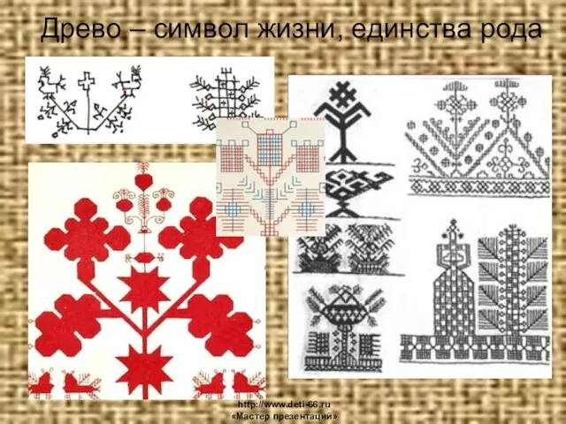 Древо – символ жизни, единства рода http://www.deti-66.ru «Мастер презентаций»