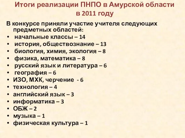 Итоги реализации ПНПО в Амурской области в 2011 году В конкурсе приняли