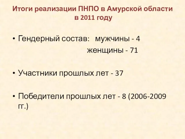 Итоги реализации ПНПО в Амурской области в 2011 году Гендерный состав: мужчины