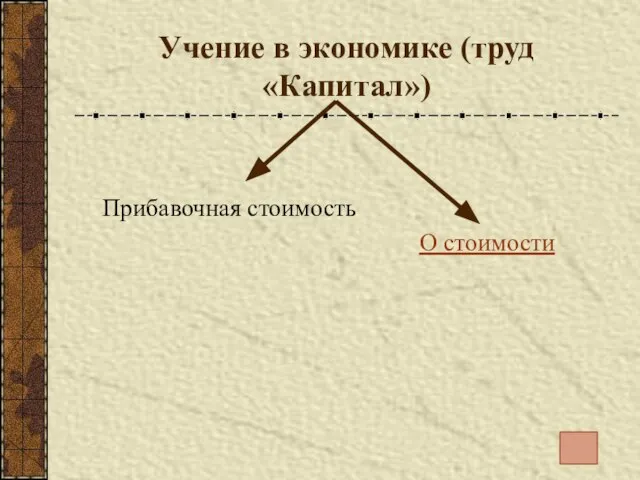 Учение в экономике (труд «Капитал») Прибавочная стоимость О стоимости