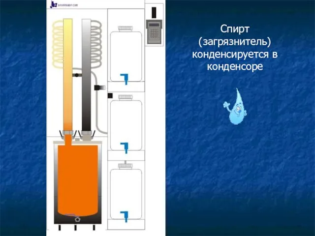 Спирт (загрязнитель) конденсируется в конденсоре