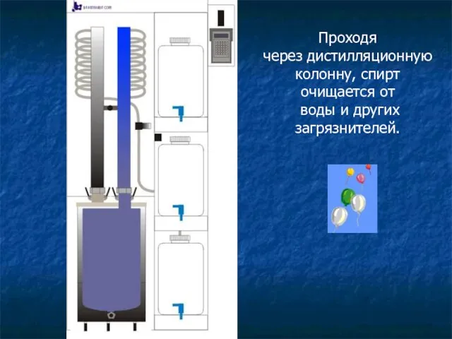 Проходя через дистилляционную колонну, спирт очищается от воды и других загрязнителей.