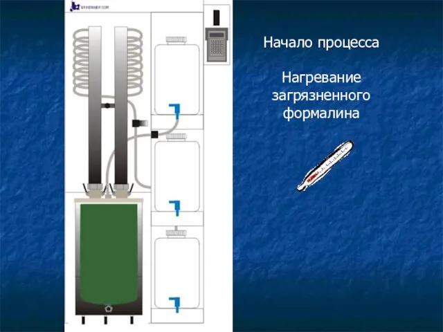 Начало процесса Нагревание загрязненного формалина