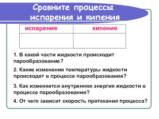 Сравните процессы испарения и кипения 1. В какой части жидкости происходит парообразование?