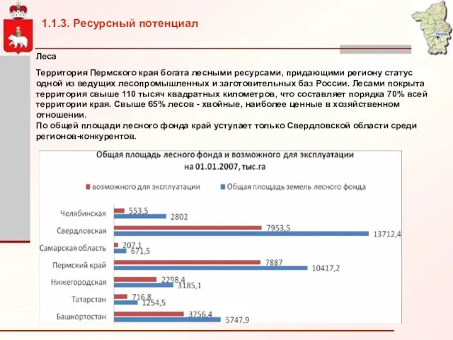 Леса Территория Пермского края богата лесными ресурсами, придающими региону статус одной из