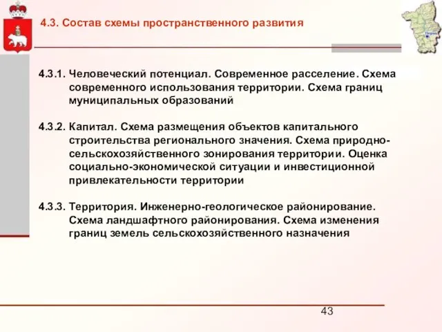 4.3.1. Человеческий потенциал. Современное расселение. Схема современного использования территории. Схема границ муниципальных