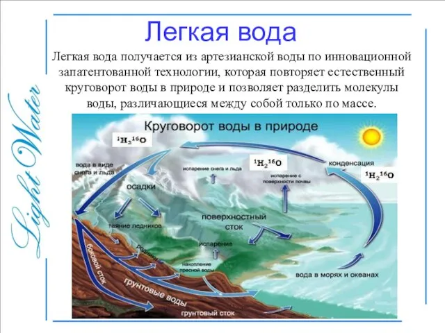 Легкая вода получается из артезианской воды по инновационной запатентованной технологии, которая повторяет