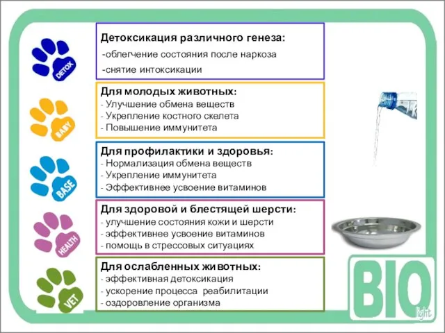 Для молодых животных: - Улучшение обмена веществ - Укрепление костного скелета -