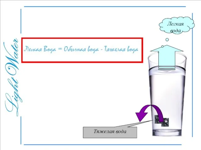 Легкая вода Тяжелая вода