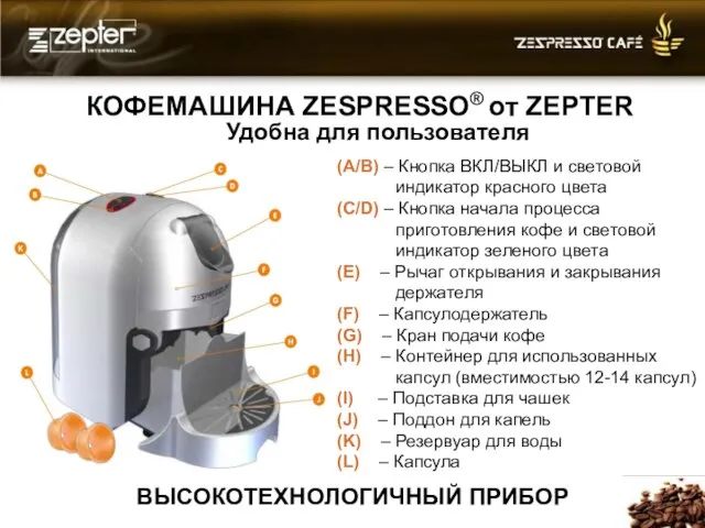 КОФЕМАШИНА ZESPRESSO® от ZEPTER Удобна для пользователя (A/B) – Кнопка ВКЛ/ВЫКЛ и