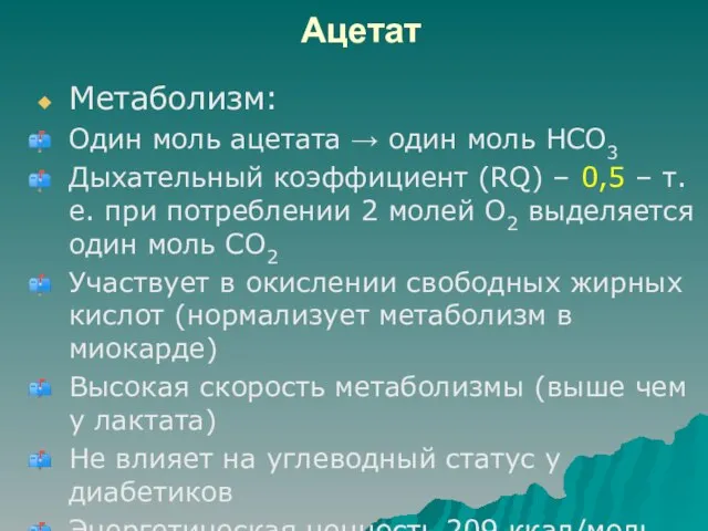 Ацетат Метаболизм: Один моль ацетата → один моль HCO3 Дыхательный коэффициент (RQ)