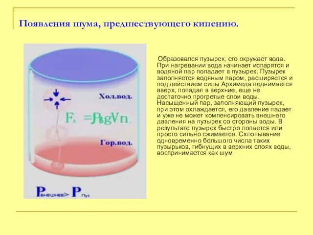 Появления шума, предшествующего кипению. Образовался пузырек, его окружает вода. При нагревании вода