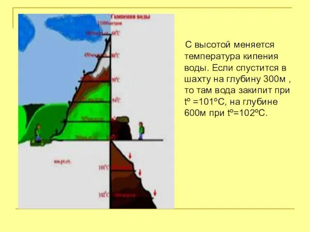 С высотой меняется температура кипения воды. Если спустится в шахту на глубину