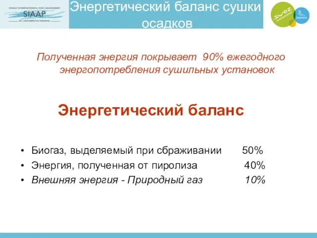 Энергетический баланс сушки осадков Энергетический баланс Биогаз, выделяемый при сбраживании 50% Энергия,