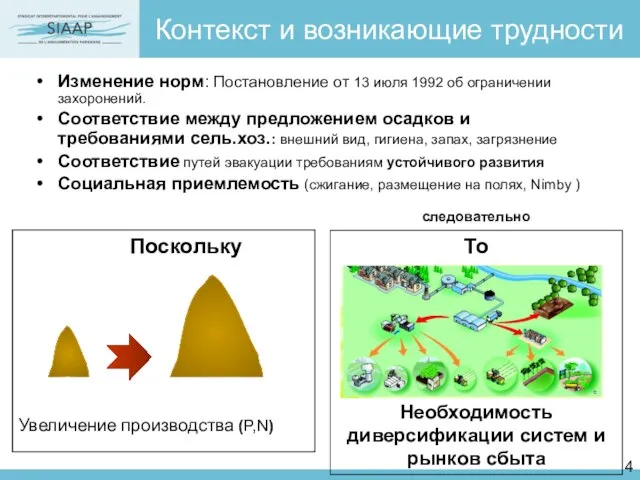 Поскольку Увеличение производства (P,N) Контекст и возникающие трудности Изменение норм: Постановление от