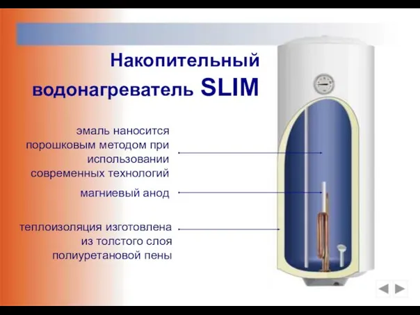 Накопительный водонагреватель SLIM эмаль наносится порошковым методом при использовании современных технологий магниевый