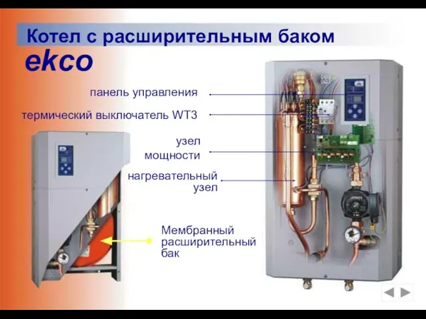 Котел с расширительным баком ekco панель управления Мембранный расширительный бак термический выключатель