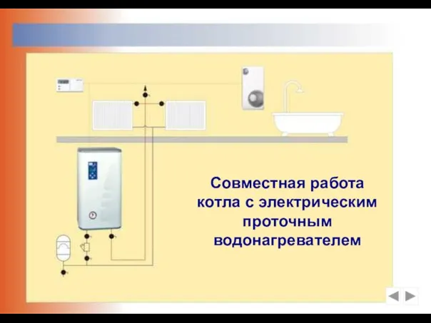 Совместная работа котла с электрическим проточным водонагревателем