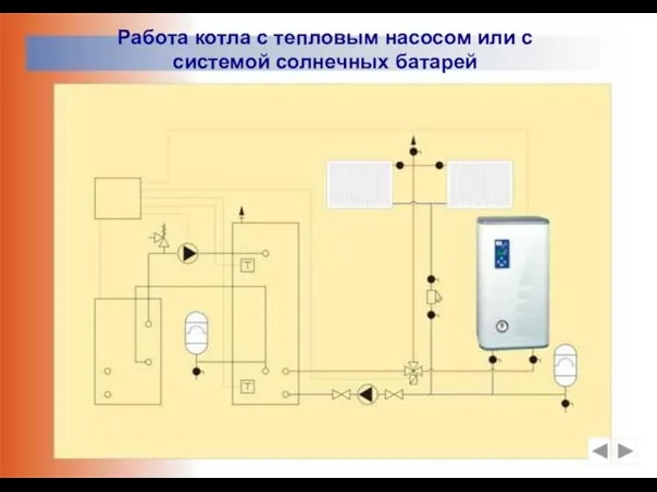 Работа котла с тепловым насосом или с системой солнечных батарей