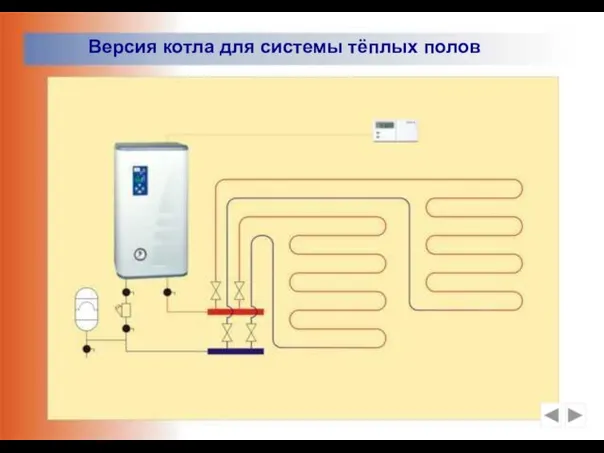 Версия котла для системы тёплых полов