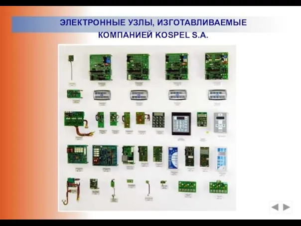 ЭЛЕКТРОННЫЕ УЗЛЫ, ИЗГОТАВЛИВАЕМЫЕ КОМПАНИЕЙ KOSPEL S.A.