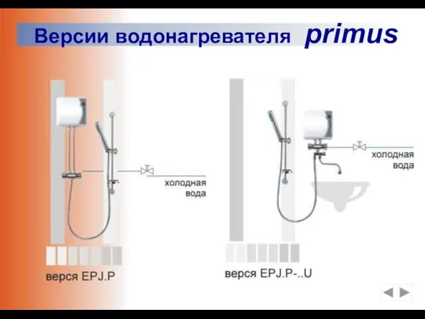 Версии водонагревателя primus