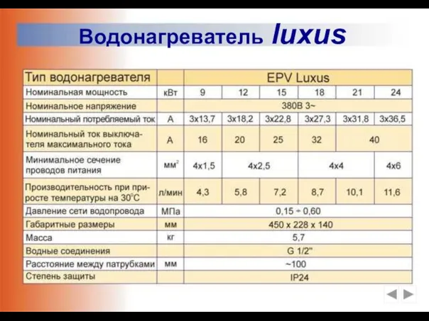 Водонагреватель luxus